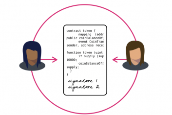 Arbitration of Smart Contracts Part 2 – Recommendations for the Future Landscape of Smart Contracts Arbitration of Smart Contracts Part 2 – Recommendations for the Future Landscape of Smart Contracts
