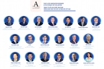 19 VIAC’s Listed Arbitrators recognised in the A-list 2024: Vietnam’s top 100 lawyers 19 VIAC’s Listed Arbitrators recognised in the A-list 2024: Vietnam’s top 100 lawyers