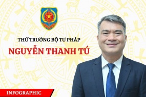 VIAC chúc mừng TS. Nguyễn Thanh Tú, Trọng tài viên VIAC, được bổ nhiệm giữ chức Thứ trưởng Bộ Tư pháp