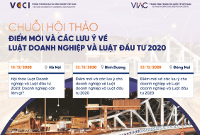 Chuỗi hội thảo "Những điểm mới và các lưu ý cho doanh nghiệp về Luật Doanh nghiệp 2020, Luật Đầu tư 2020"