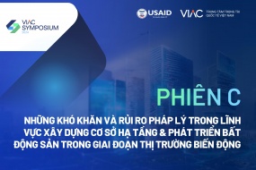 VIAC SYMPOSIUM 2024] PHIÊN C - Những khó khăn và rủi ro trong lĩnh vực Xây dựng Cơ sở hạ tầng & Phát triển Bất động sản trong giai đoạn thị trường biến động