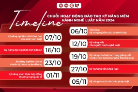 Buổi chuyên đề về Kỹ năng tham gia giải quyết tranh chấp bằng trọng tài thương mại