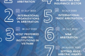 Chuỗi hội thảo trực tuyến về trọng tài 2022  