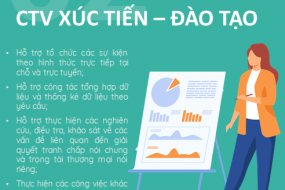 [2022] Tuyển dụng Cộng tác viên Xúc tiến - Đào tạo làm việc tại văn phòng TP. Hồ Chí Minh