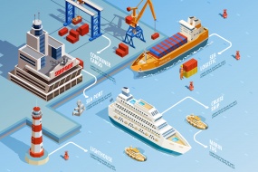 Tai sao gọi "Bên trái" của tàu biển là "Port" và "Bên phải" là “Starboard"?
