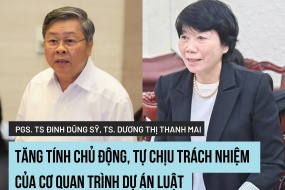 PGS.TS., Trọng tài viên Đinh Dũng Sỹ và TS., Trọng tài viên Dương Thị Thanh Mai: Tăng tính chủ động, tự chịu trách nhiệm của cơ quan trình dự án luật