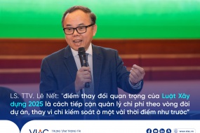 LS. TTV. Lê Nết thảo luận tại Hội thảo quốc gia “Luật Xây dựng năm 2025 - Những điểm cần lưu ý trong hợp đồng xây dựng và quản trị rủi ro pháp lý”