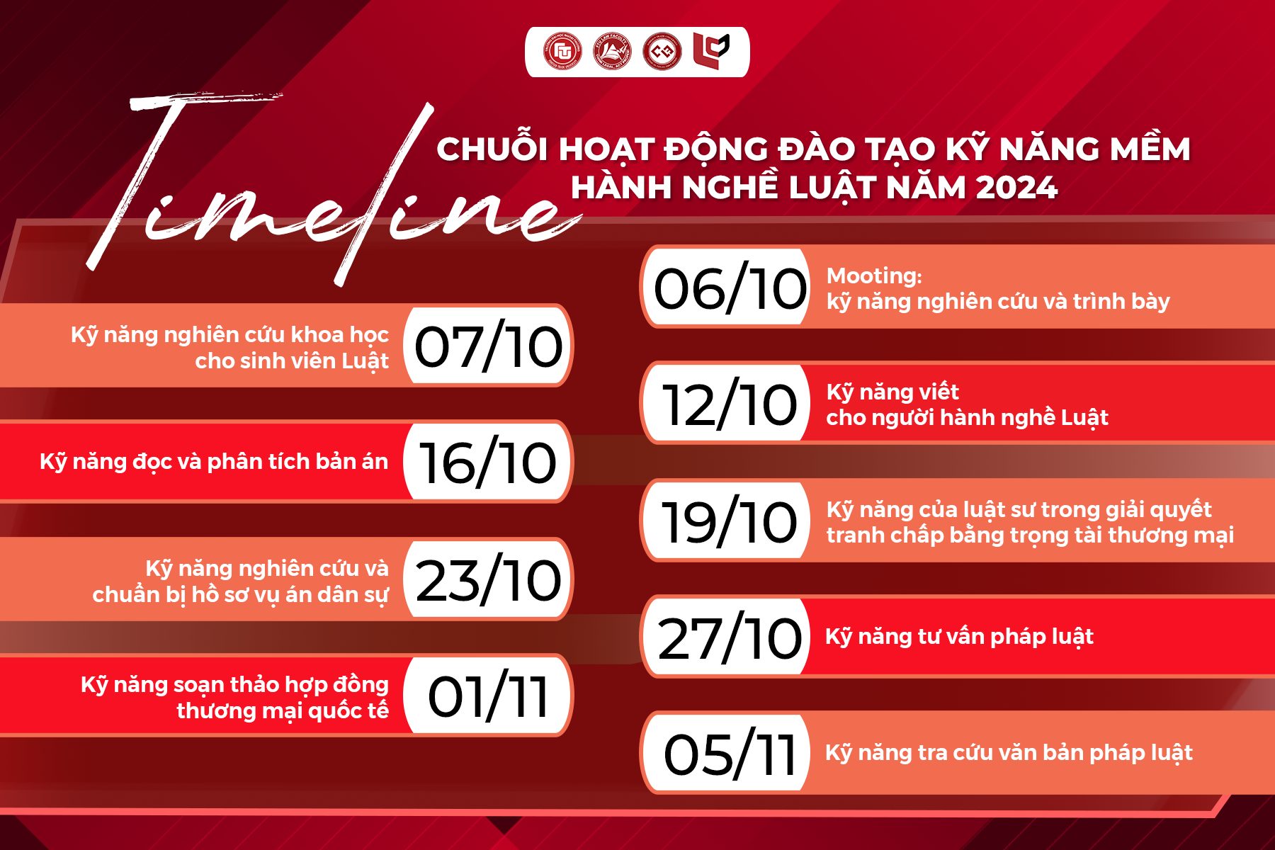 Buổi chuyên đề về Kỹ năng tham gia giải quyết tranh chấp bằng trọng tài thương mại