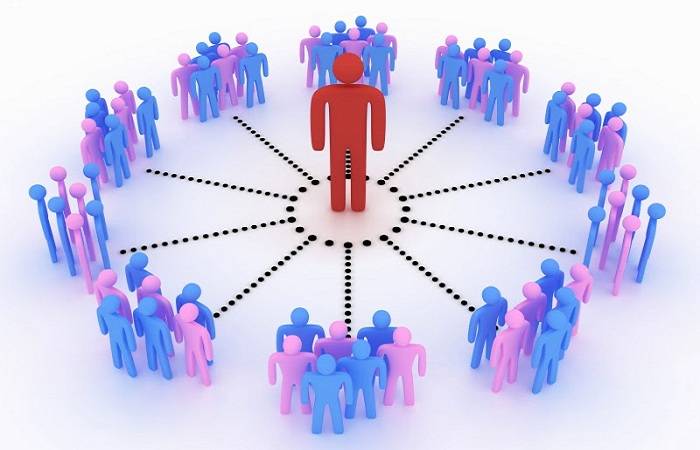 Tách bạch quan hệ hôn nhân và quan hệ cổ đông – Bảo đảm quyền tự do hợp đồng, quyền tự do kinh doanh, quyền tài sản