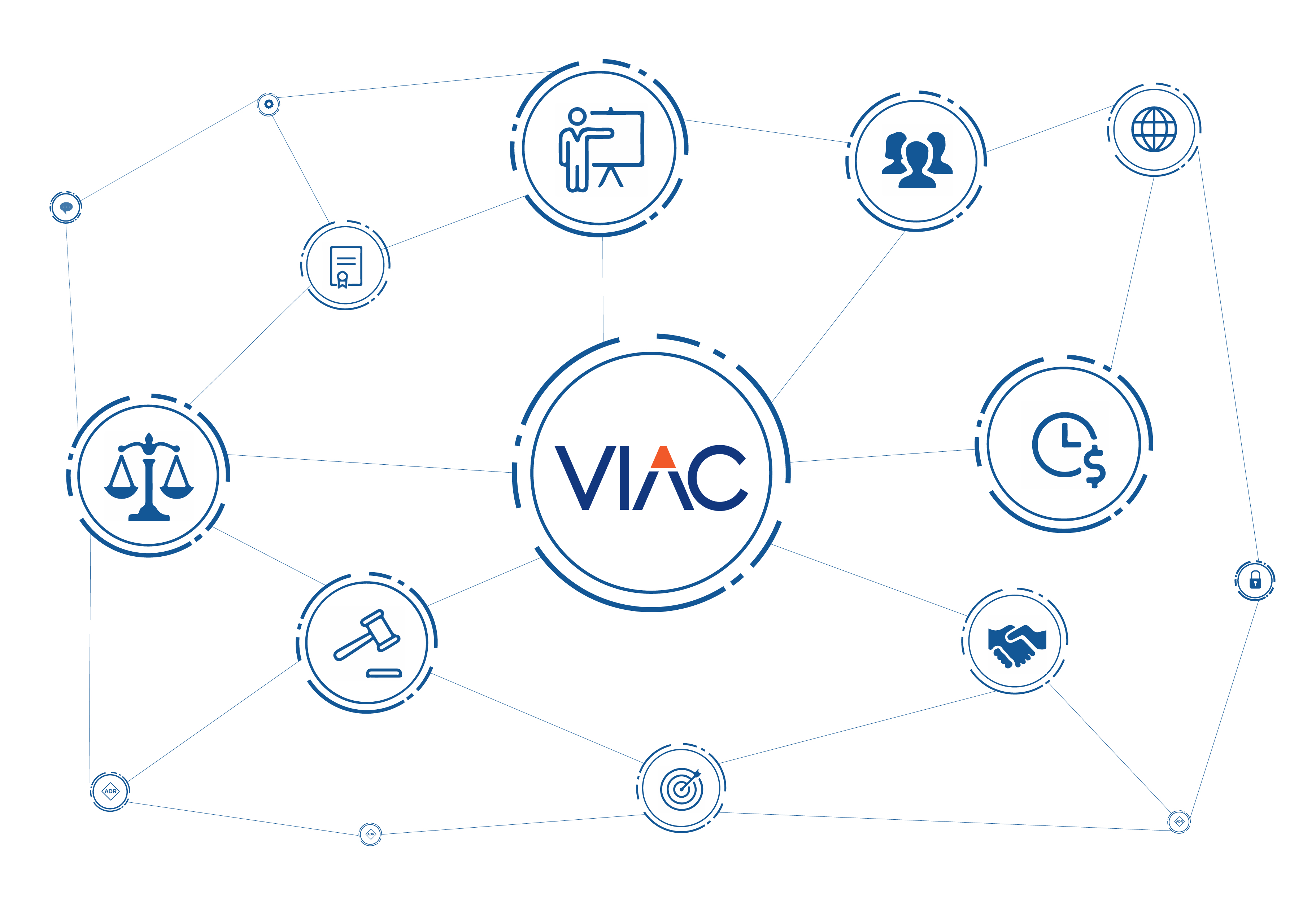 VIAC đón tiếp và làm việc với giảng viên và sinh viên quốc tế Trường Đại học Luật Hà Nội